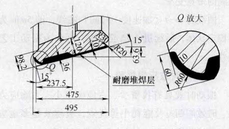 礦渣立磨堆焊層區(qū)域