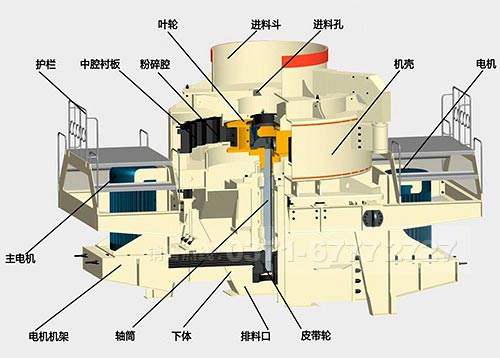 河沙制砂機(jī)結(jié)構(gòu)圖