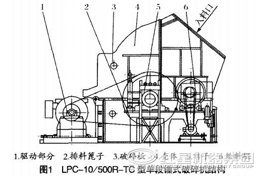 單段式破碎機構(gòu)造圖