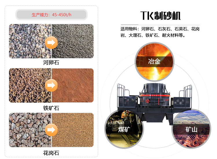 制砂機詳情圖