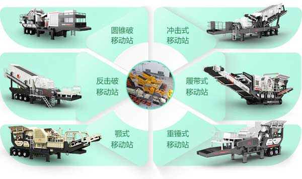 依據(jù)進料和出料而變化配置