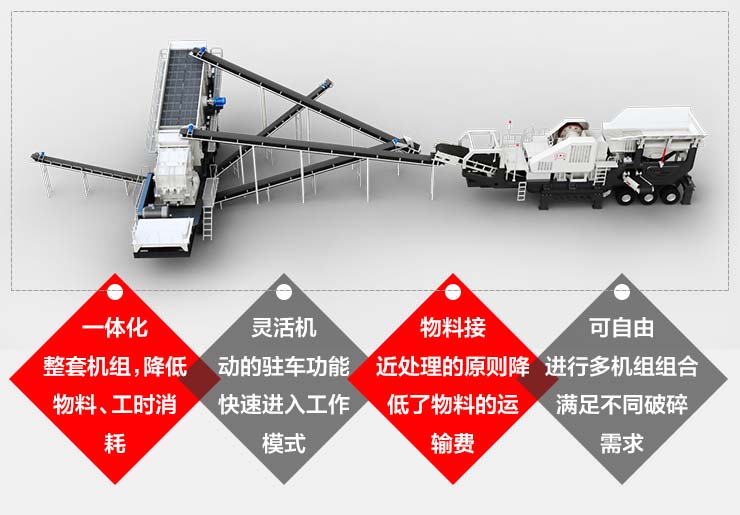 自由多機(jī)組合的移動式碎石機(jī)設(shè)備