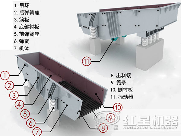 給料機結構圖