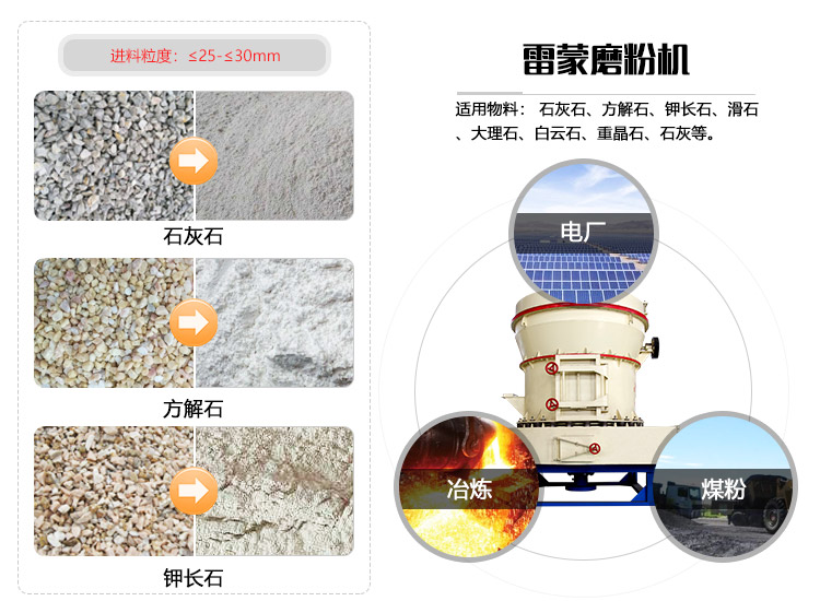 4r雷蒙磨粉機(jī)可以對多種物料研磨