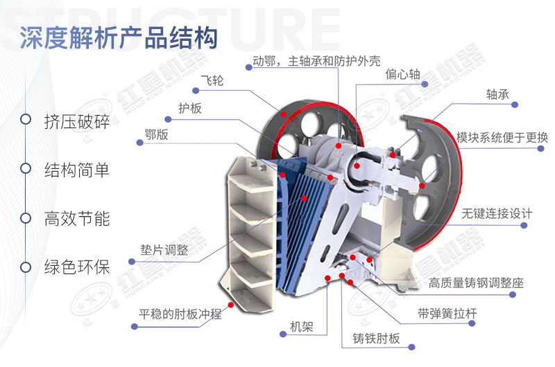 46破碎機(jī)內(nèi)部解析