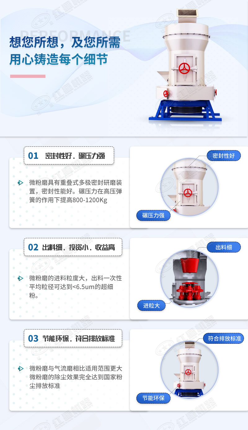 小型雷蒙磨粉機(jī)用心鑄造每個細(xì)節(jié)